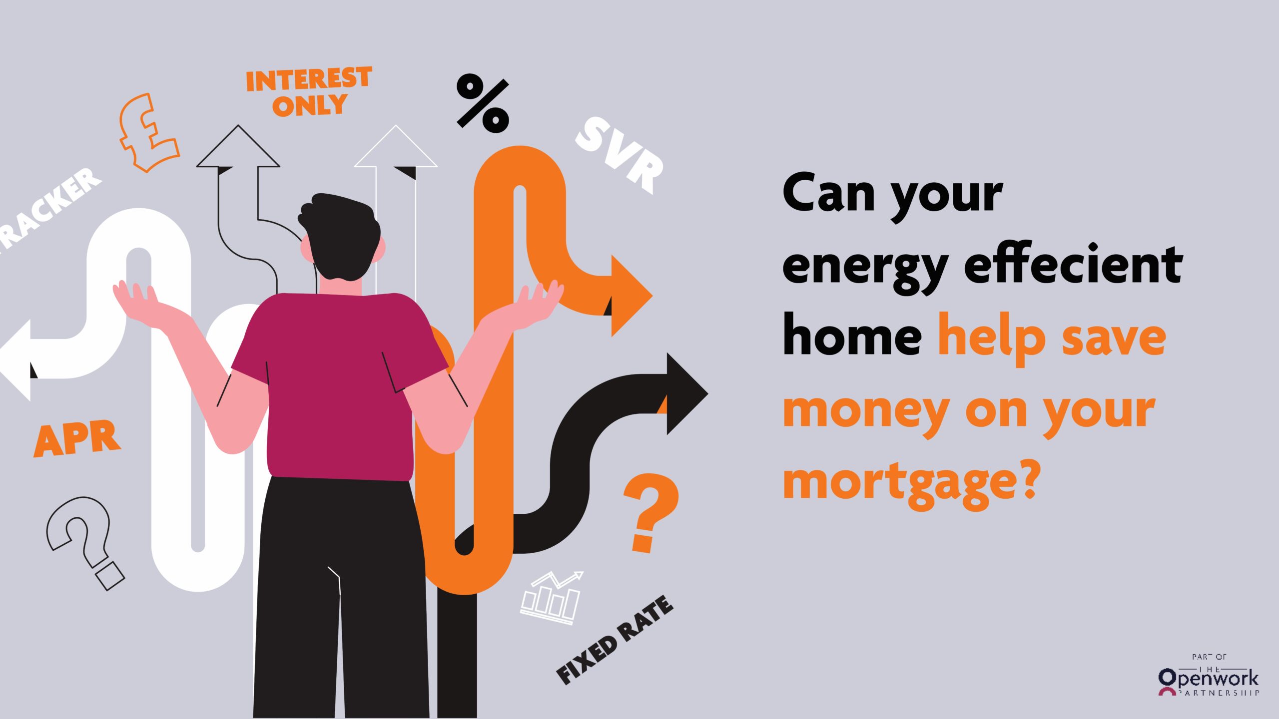 Can your energy efficient home help save money on your mortgage?
